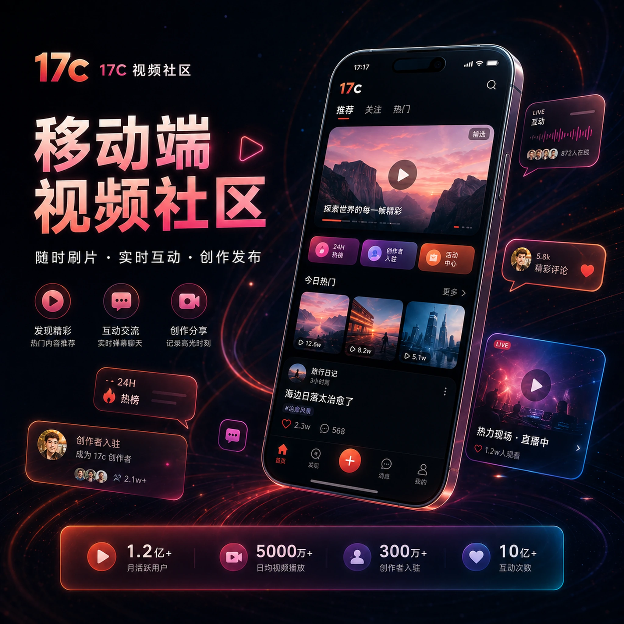17c手机端使用场景